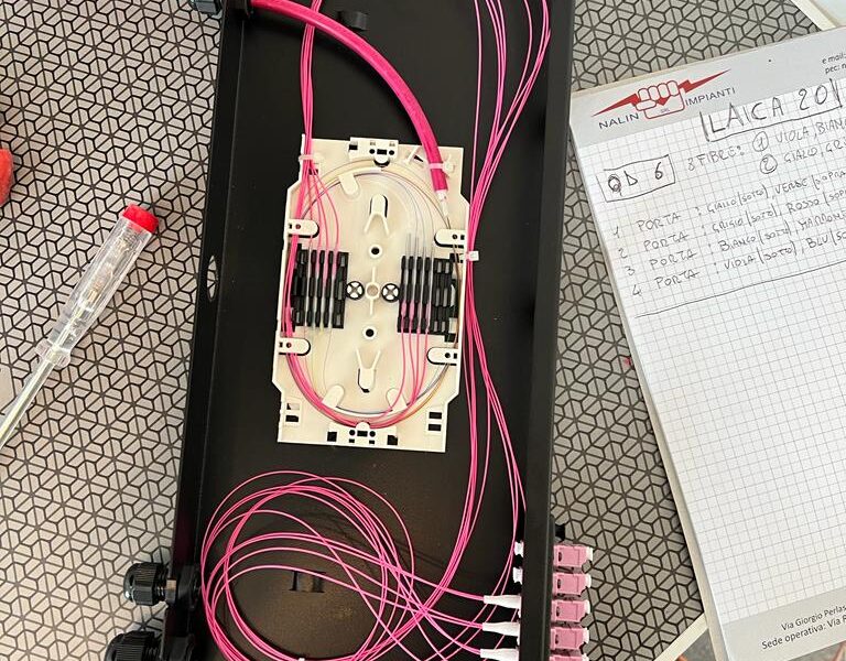 Installazione fibra ottica per industrie